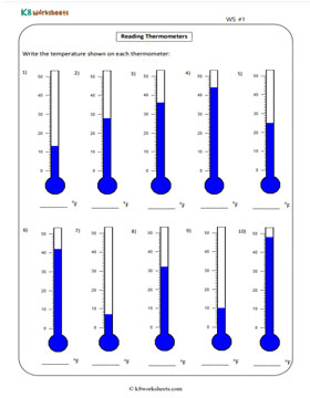 Reading Thermometers in Fahrenheit Scale | 0° to 50° 1