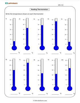 Reading Thermometers in Fahrenheit Scale | 0° to 50° 2