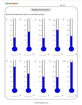 Reading Thermometers in Fahrenheit Scale | 0° to 50° 3