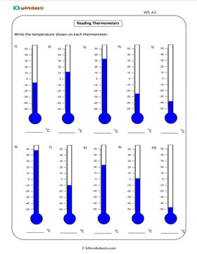 Reading Thermometers | -50°C to +50°C 2