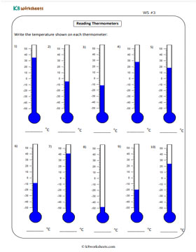 Reading Thermometers | -50°C to +50°C 3