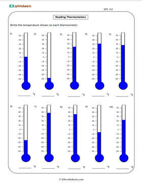 Reading Thermometers | -50°F to +50°F 2