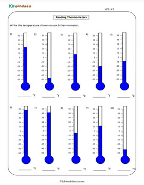 Reading Thermometers | -50°F to +50°F 3