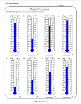 Reading Temperatures in Celsius and Fahrenheit Scales 1