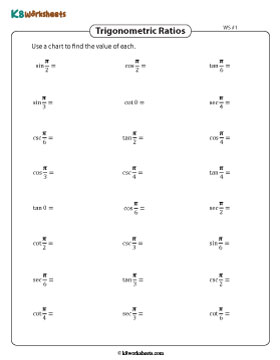 Finding Trigonometric Ratios Using Charts 1