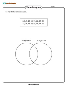 Completing the Venn Diagrams 1