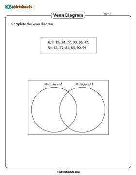 Completing the Venn Diagrams 2