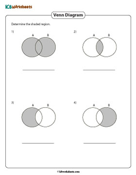 Naming Shaded Regions: Two Sets | Without Universal Set