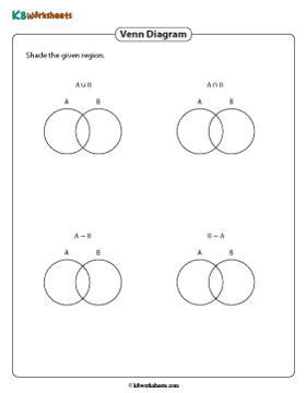 Shading Regions: Two Sets | Without Universal Set