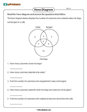 Venn Diagram Word Problems | 3 Sets 1