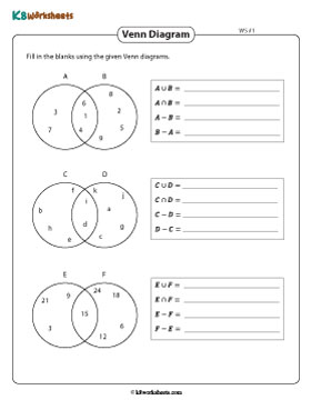 Writing Set Notations: Two Sets | Without Universal Set 1