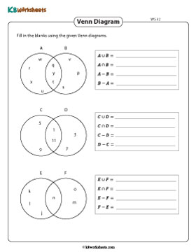 Writing Set Notations: Two Sets | Without Universal Set 2