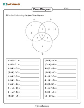 Writing Set Notations: Three Sets | Without Universal Set 1