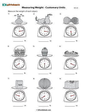 Reading Weighing Scales | Customary 1